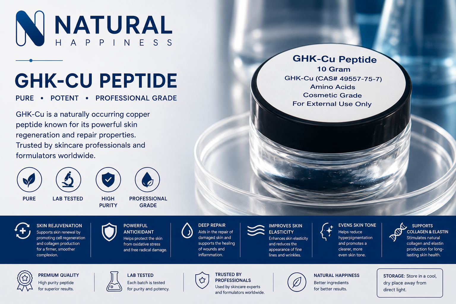 High Purity GHK-CU Peptide | Certified | Cosmetic Grade | 1 gram - Image 2