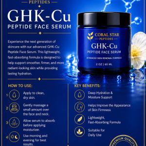 Advanced GHK-Cu Peptide | Face Serum | 2 oz (60 mL)